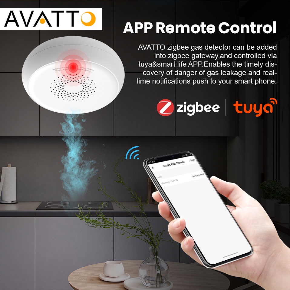 AVATTO Tuya Zigbee Gas Leak Detector , Smart Natural Gas Sensor Alarm ...