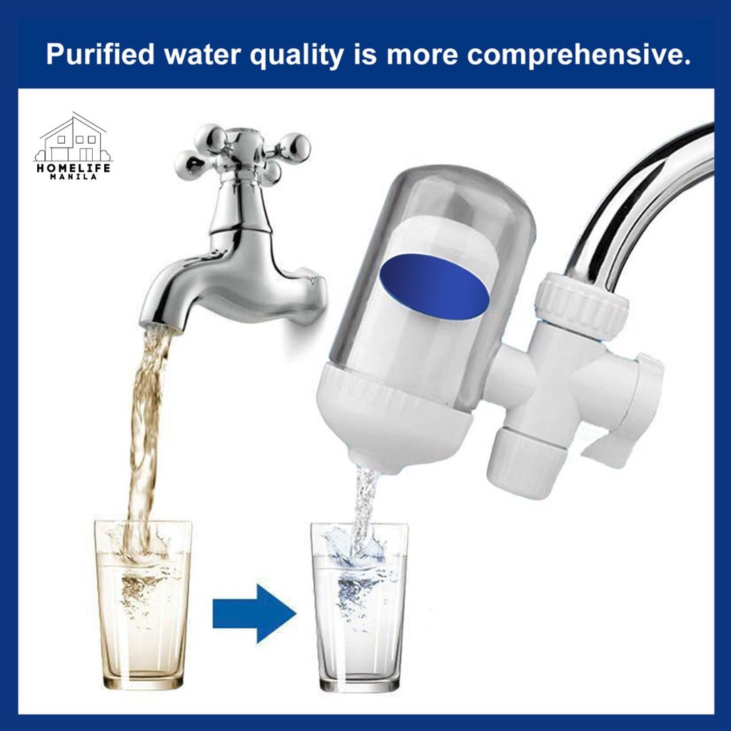 HL Water Filter Mounted Filter Cartridge Refill for Water Purifier 7