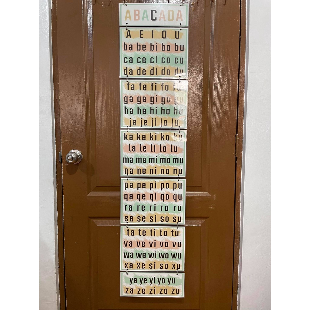ஐ☞ ABACADA Laminated Wall Chart for Kids | Shopee Philippines