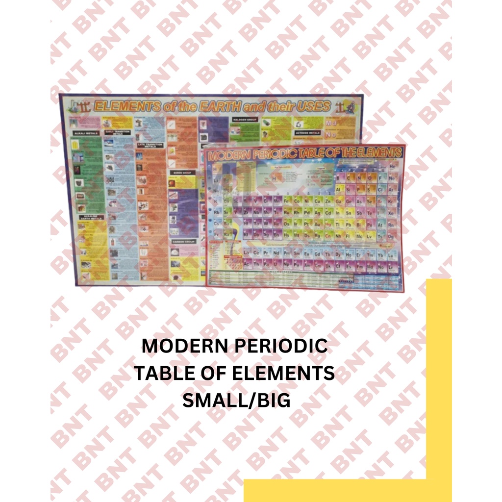 Modern Periodic table of Elements Small/Big 1Piece | Shopee Philippines