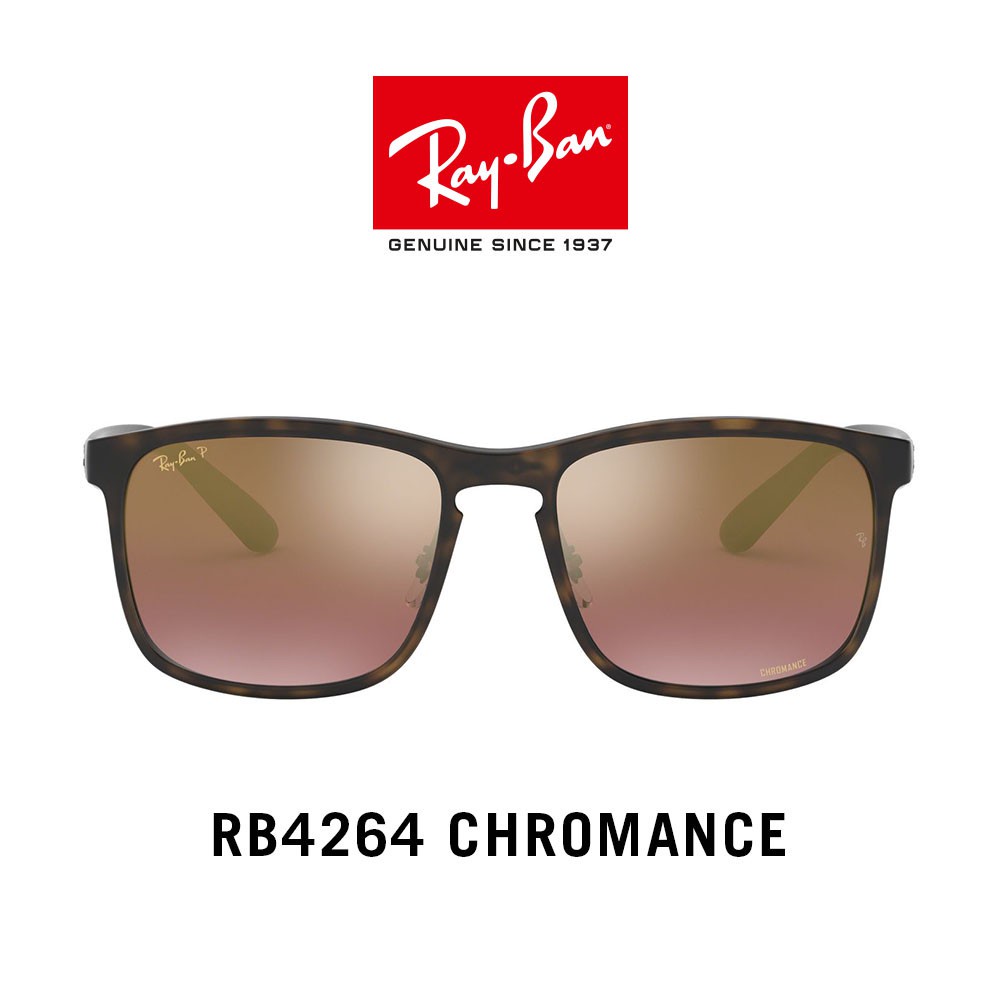 Ray sales ban philippines