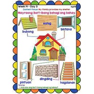 Educational wall Charts Bahagi ng Bahay at Batang Malinis (per piece ...