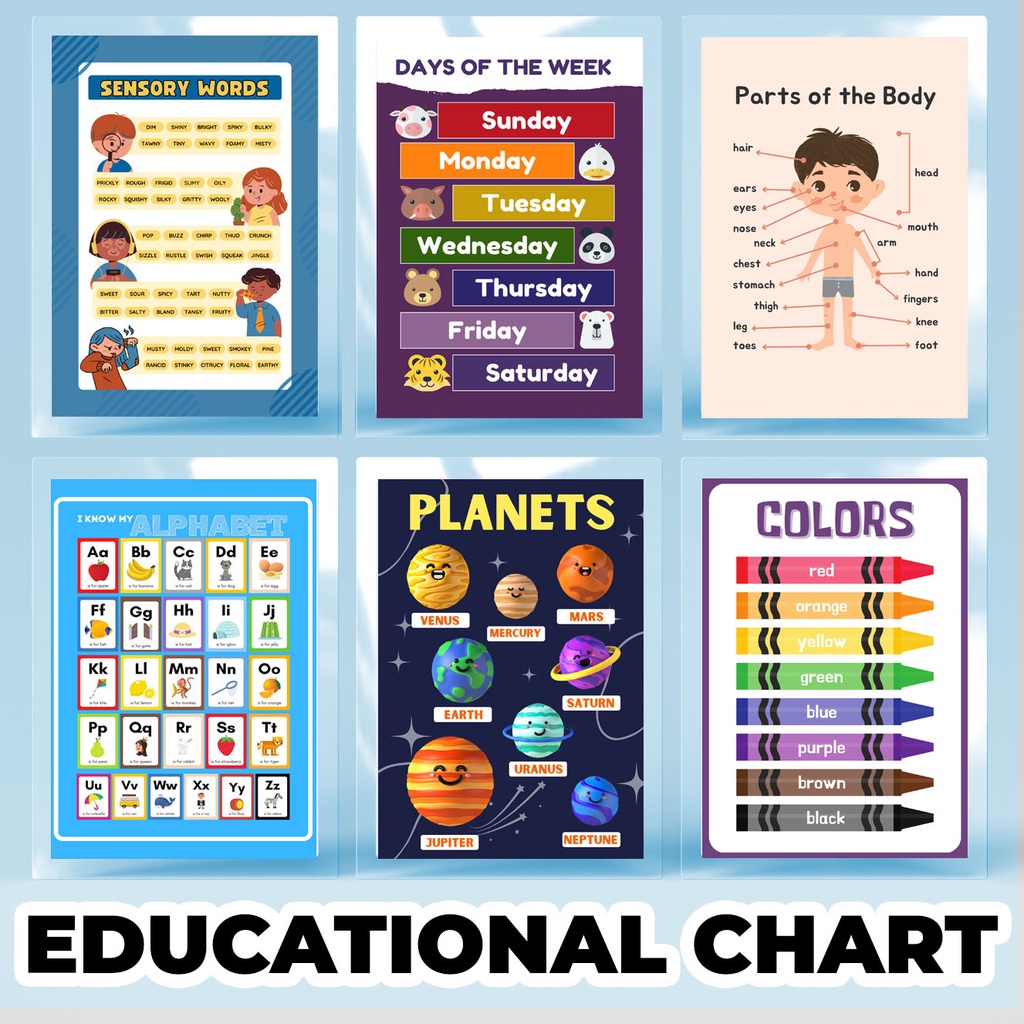 Kids Educational Chart 