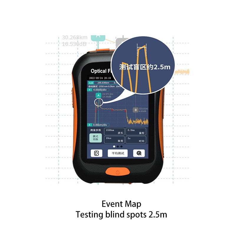 Mini OTDR Active Fiber Fiber Optic Reflectometer VFL OLS OPM Event map ...