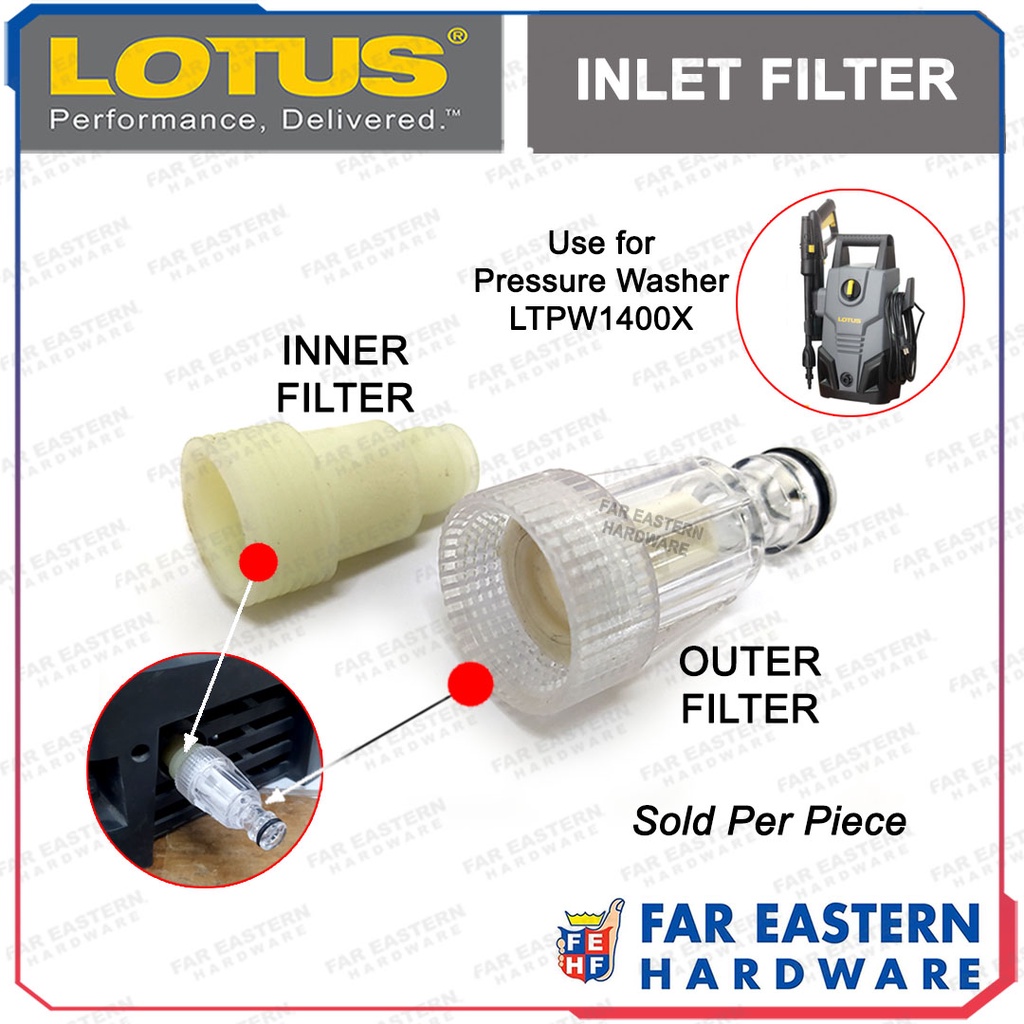 BE Pressure Washer Water Inlet Filter Fitting (680073) - Genuine Replacement Part