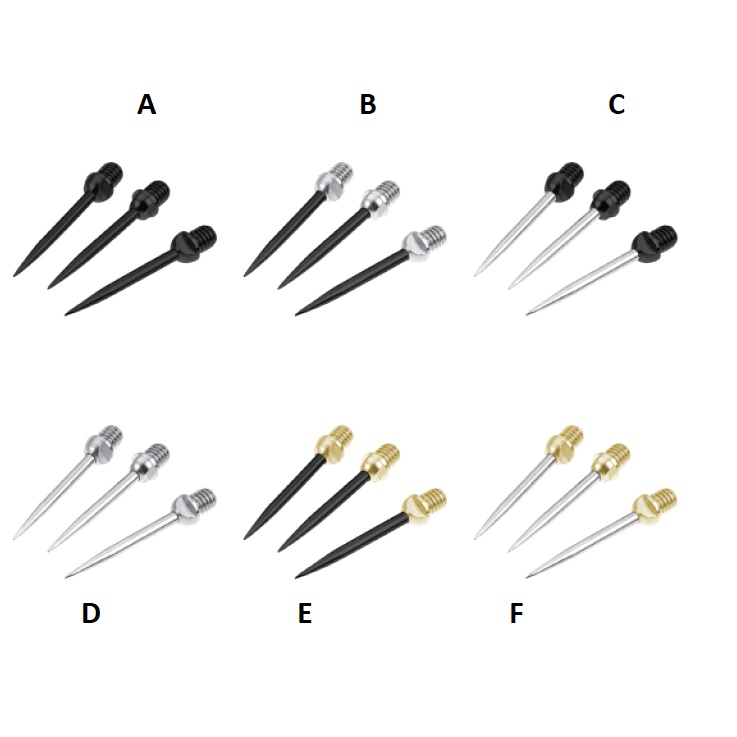 Dart Points Budget Conversion Points Shopee Philippines