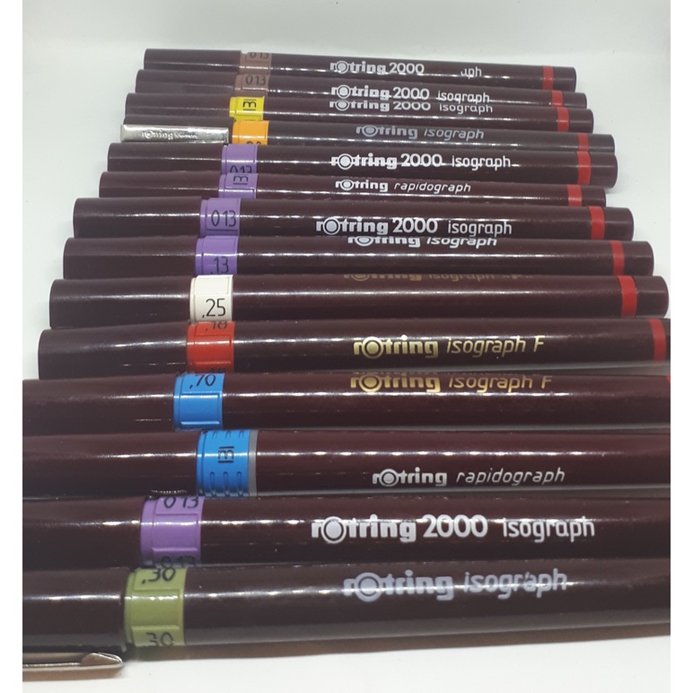 Rotring staedtler technical pen no box (BRAND NEW, Old stock) Shopee Philippines