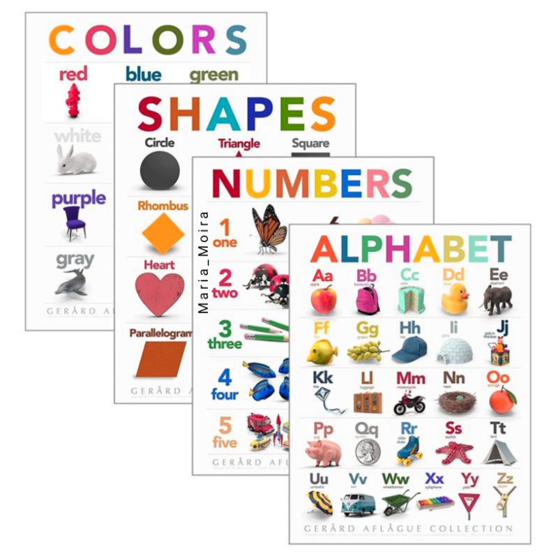 Educational Wall Chart | A4 Size Laminated Poster ABC, Shapes, Colors ...