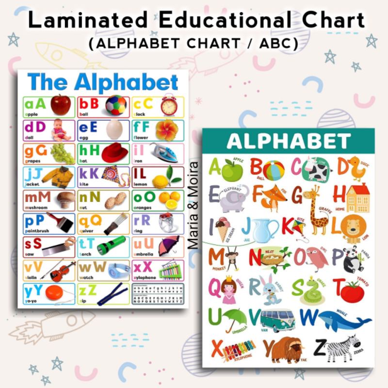 Laminated Alphabet Chart | A4 Size | ABC Educational Wall Chart Early ...