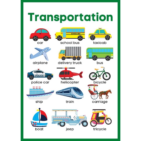 Laminated Educational chart (transportation, instruments, food, school ...