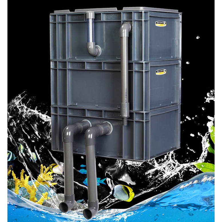 Fish pond water circulation system, tank filter, drip box, filter