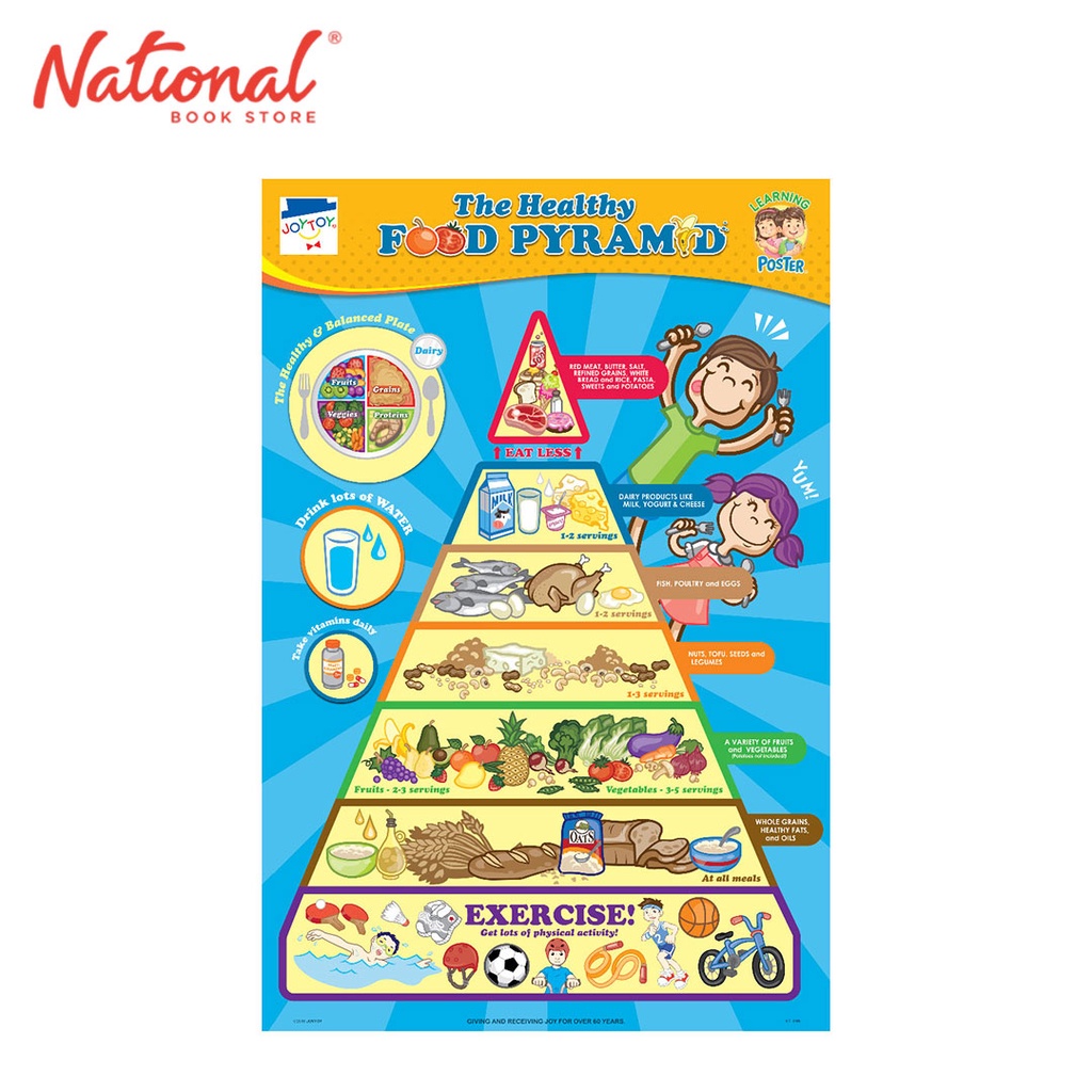 The Healthy Food Pyramid Poster Learning Aid For Kids Shopee