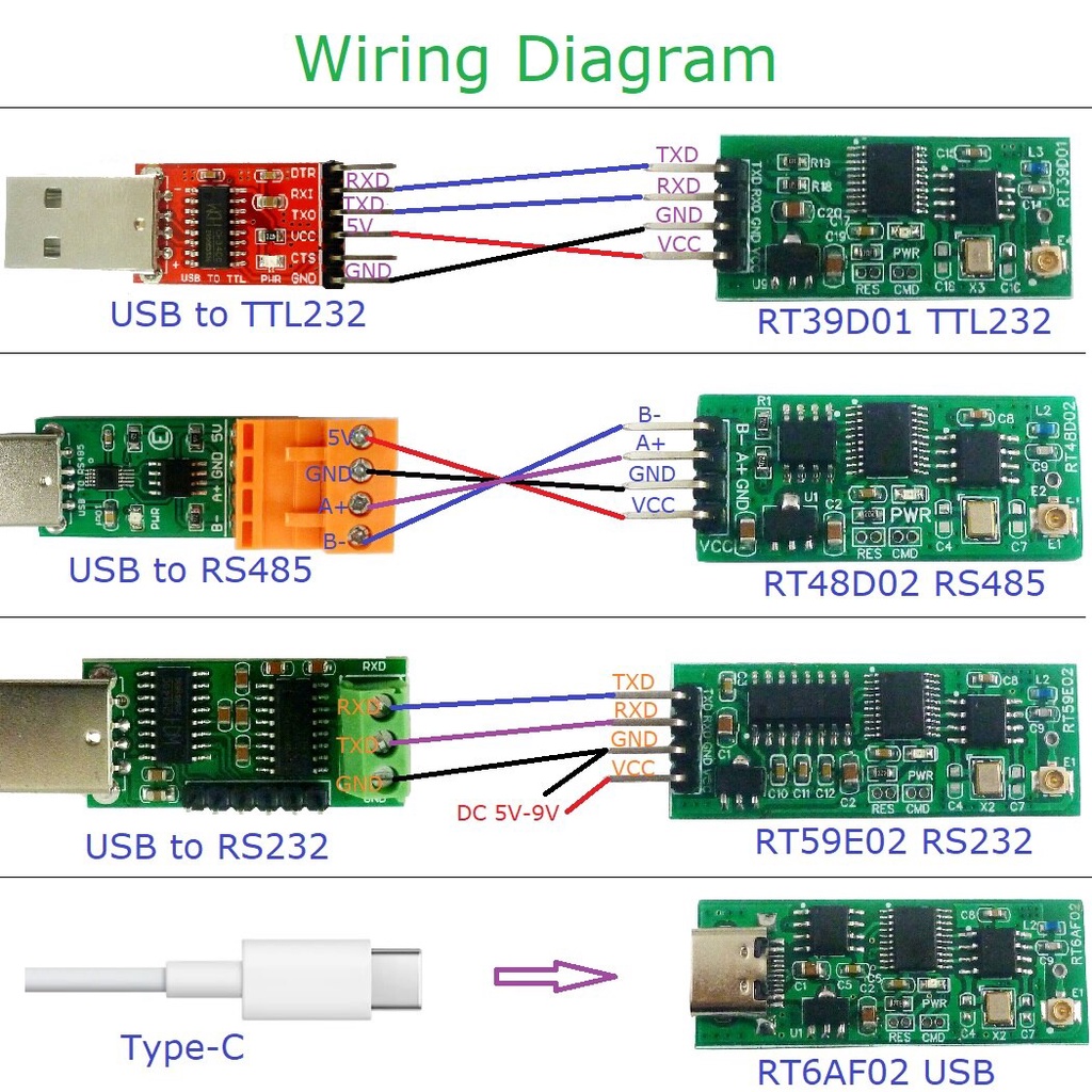 2.4G TTL/ RS485 /RS232 /TYPE-C USB UART Transceiver For Wifi NodeMCU ...