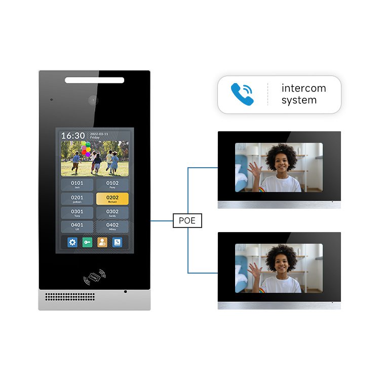 TUYA Android 8 Inch Intercom Smart Video Door Phone TCP/IP Villa ...