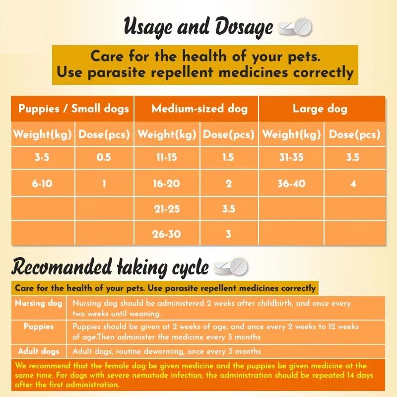 drontal-plus-dog-1-box-of-104-delicious-dog-deworming-tablets-shopee