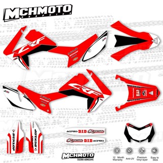 2017 honda crf250l value