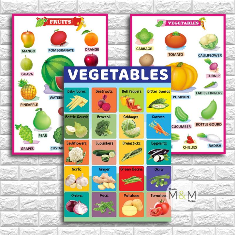 ∋LAMINATED Fruits & Vegetables Chart A4 Size Educational Wall Chart