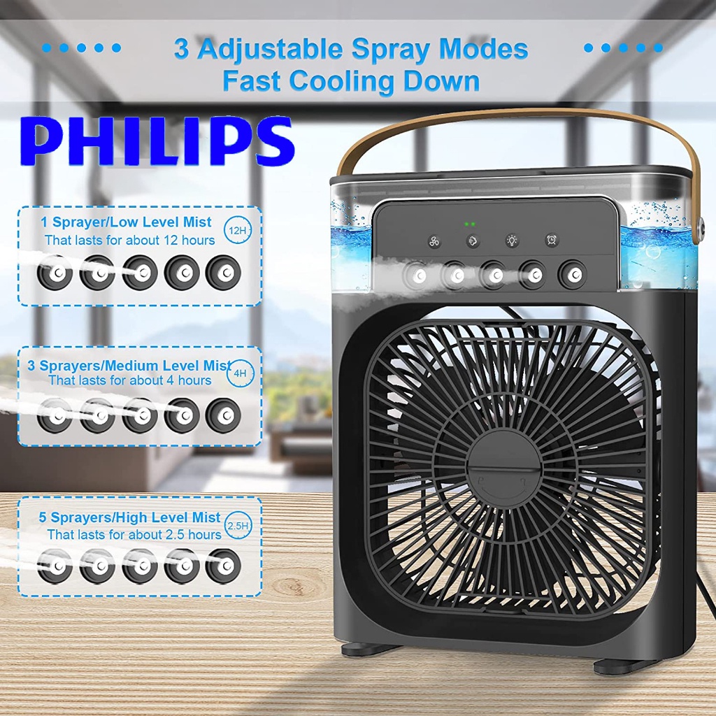 Philips 2024 cooler fan