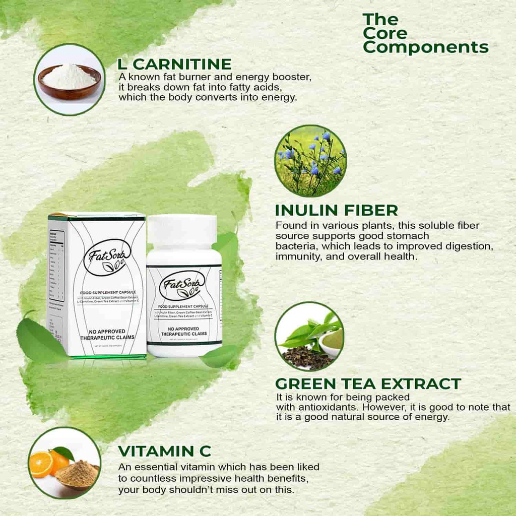 Fatsorb Slimming Pill Capsule Weight Loss Supplement Vitamin C Green