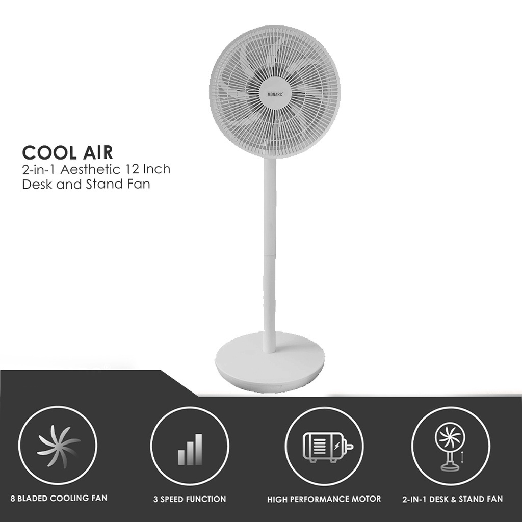 ☃ ¤monarc Cool Air 2-in-1 Aesthetic 12 Inch Desk And Stand Fan 