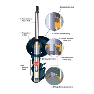 KYB Kayaba Front Shock Absorber for Toyota Vios / Yaris 2013-2022 Excel ...