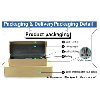GE Dash 3000 4000 5000 B40 Monitor Battery - SM201-6 Model, Fresh & Ready To Go