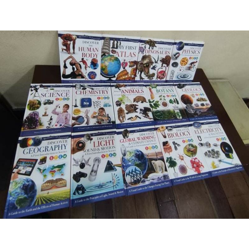 WONDERS OF LEARNING (REFERENCE) | Shopee Philippines