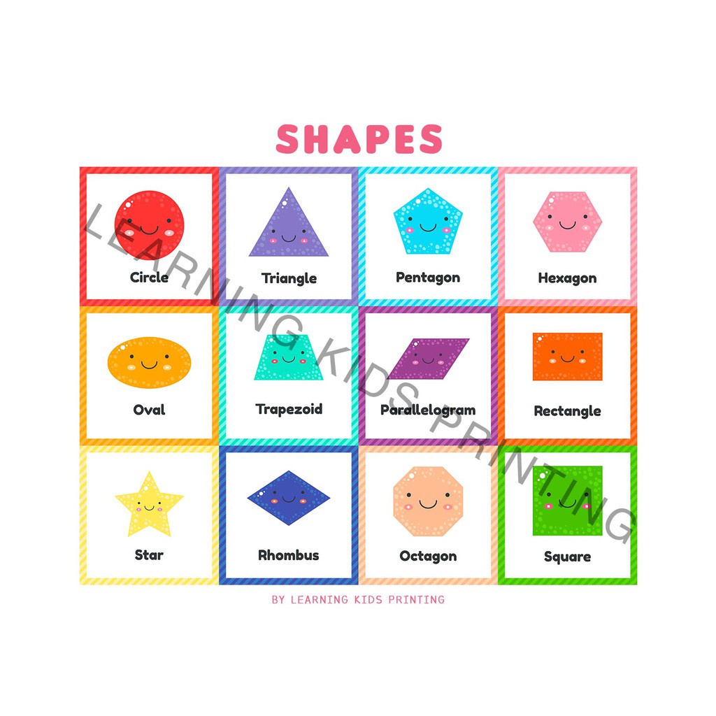 Shapes Chart (Laminated A4 Size) | Shopee Philippines