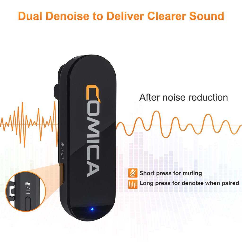 Vimo ™♝ Comica S 2.4G Wireless Lapel Microphone With Charging Box For ...