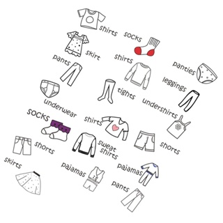 2 Sheets Clothes Classification Labels Dresser Clothing Decals Wardrobe  Clothing Decals Clothing Labels for Kids
