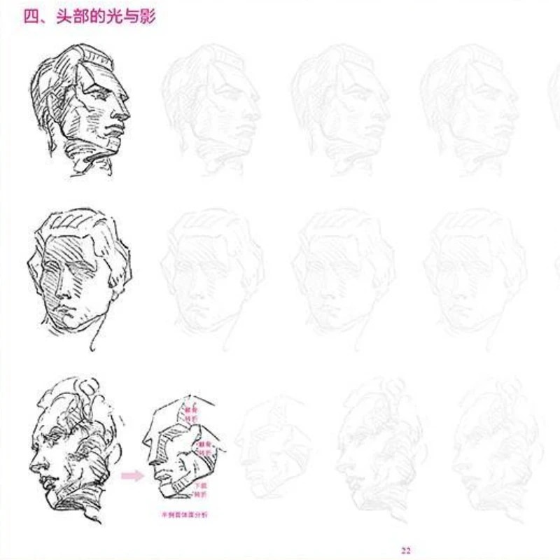 Characters Structure Drawing Sketchbook Bridgman Human Body Structure ...