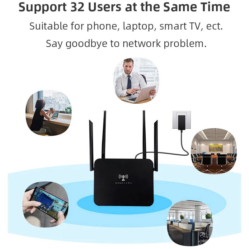 Asia Europe Africa Oceania America Unlocked Wps Wireless Network Sim ...
