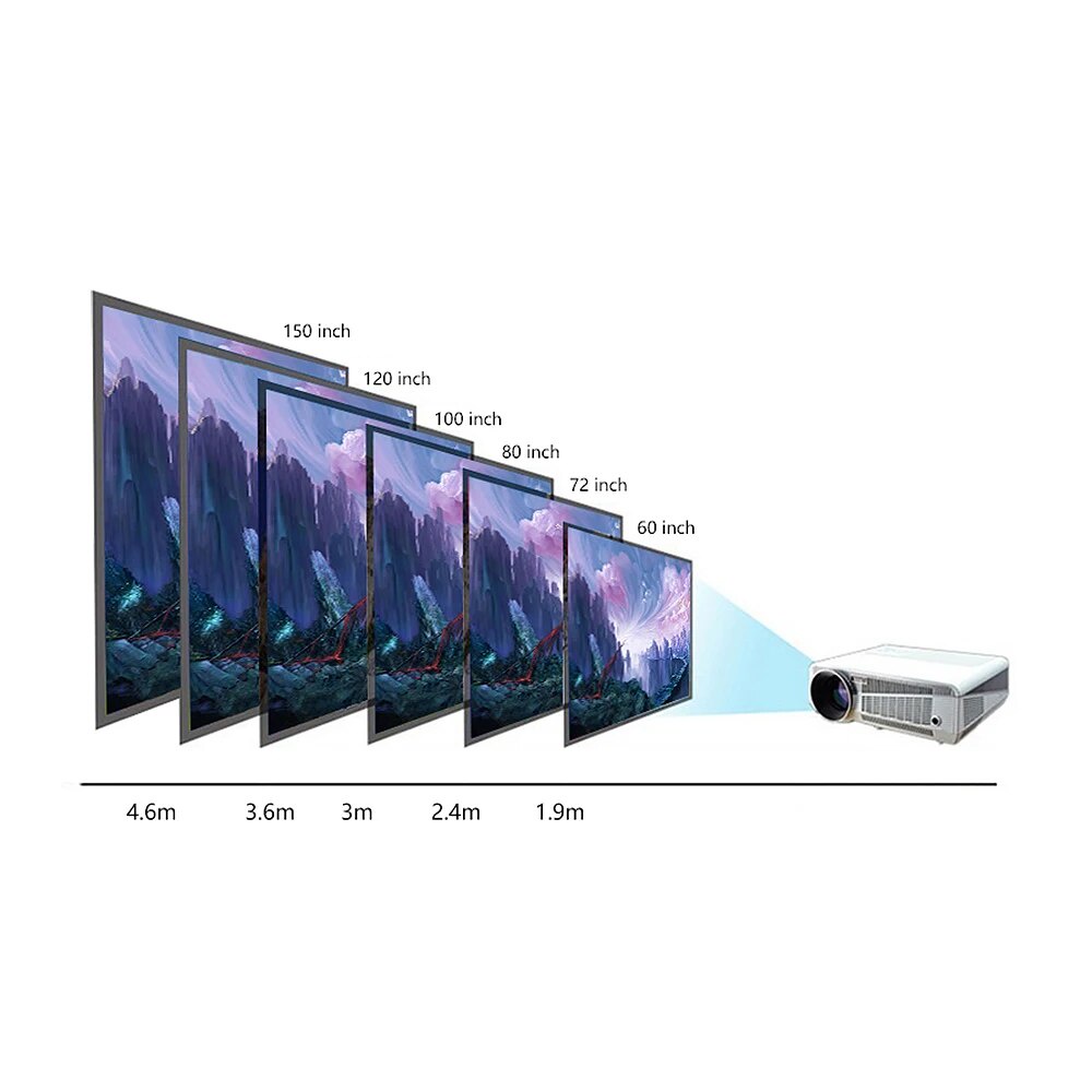 Portable Foldable Projection Screen 120inch Projection Screen HD ...