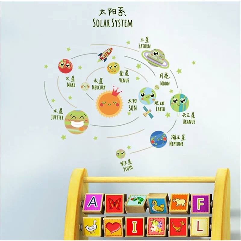 Luminous Solar System Wall Stickers for kids rooms outer space planets ...