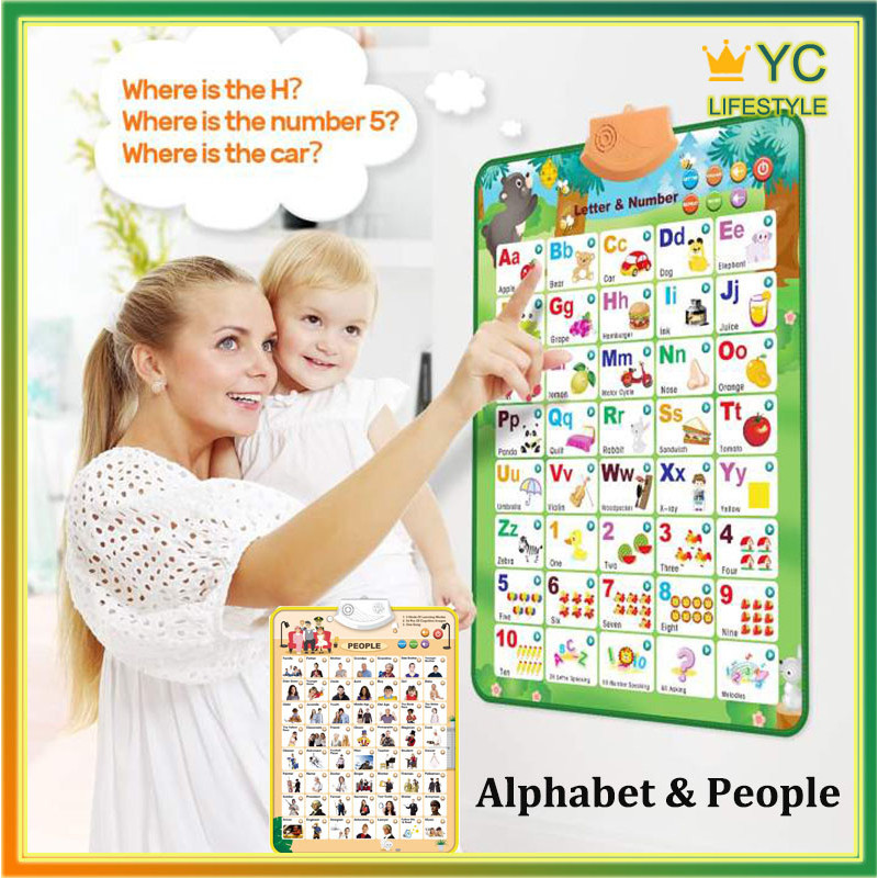 2024 Educational Chart With Music Electronic Interactive Alphabet   Ph 11134201 7r98o Lqp2our5nga43c