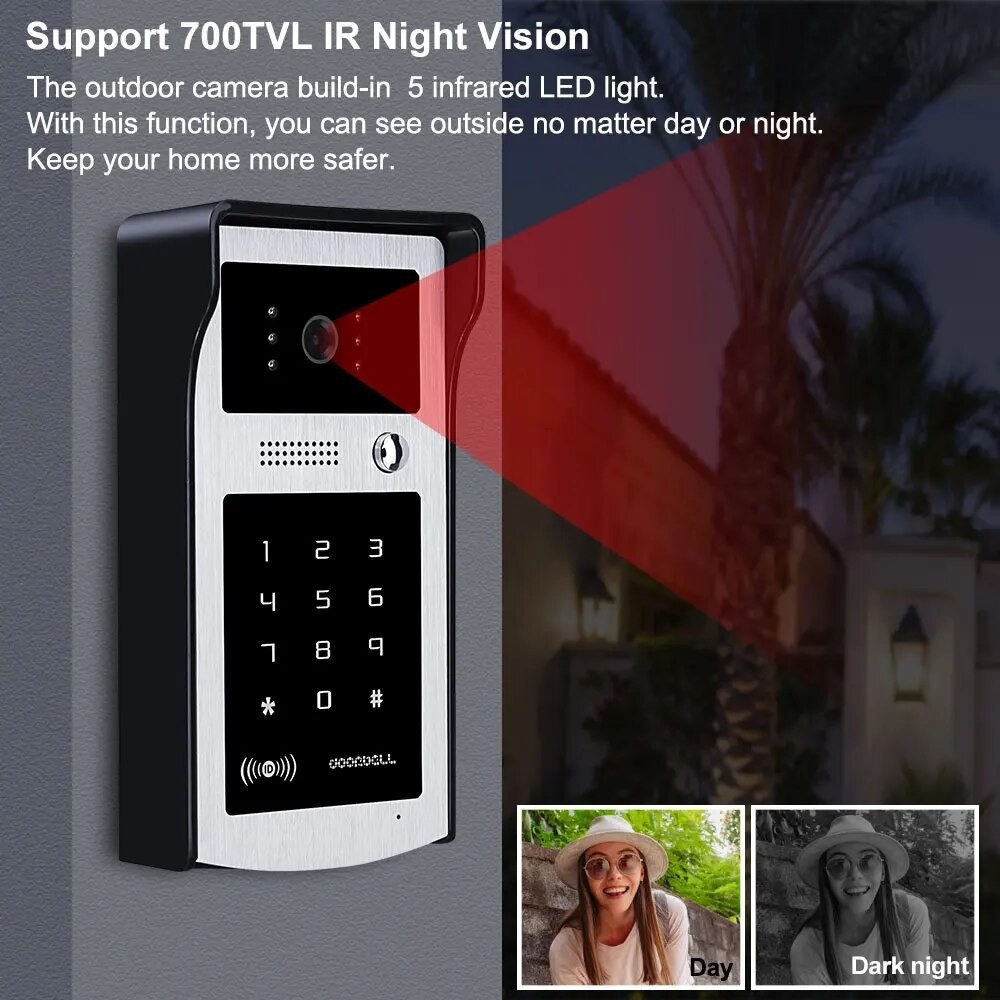 Wired 700TVL RFID Video Intercom Doorbell Door Phone Call Panel with IR ...