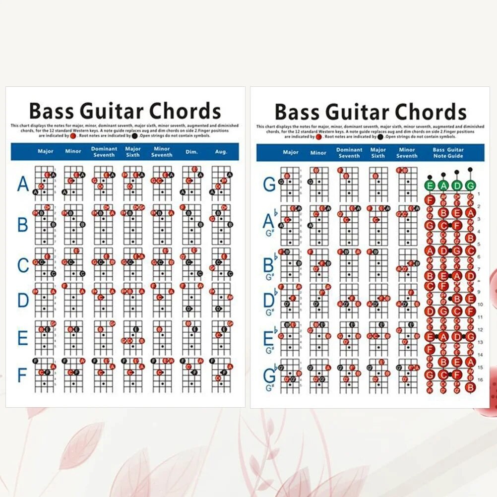 ☌Electric Bass Guitar Chords Cheatsheet Bass Reference Paper Bass ...