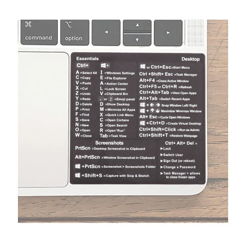 New Windows PC Reference Keyboard Shortcut Sticker Adhesive for PC ...