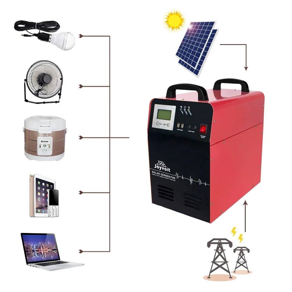 one solar lifepo4 battery - Best Prices and Online Promos - Apr 2026 ...