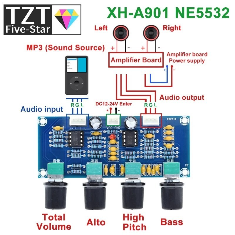 XH-A901 NE5532 Tone Board Preamp Pre-amp With Treble Bass Volume ...