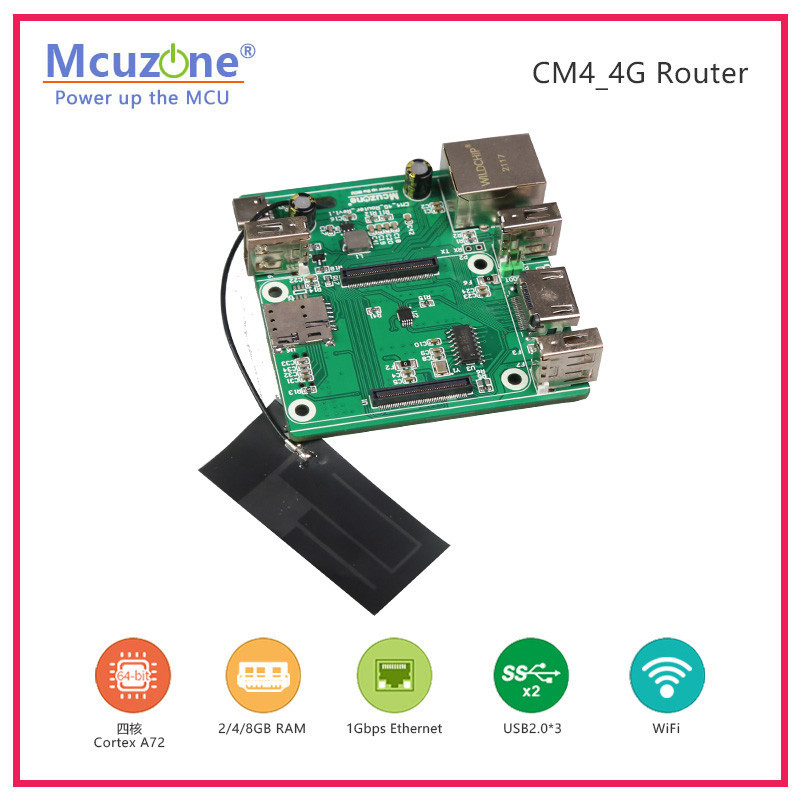 C4S 4G Router, Gebaseerd Op Raspberry Pi CM4 Module, Openwrt Zachte ...