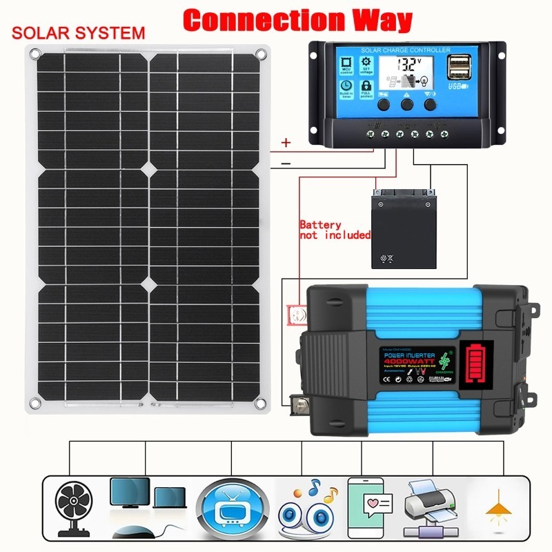 ⓞ300W Car Power Inverter Solar Panel System Kit 12V to 110V 220V And ...