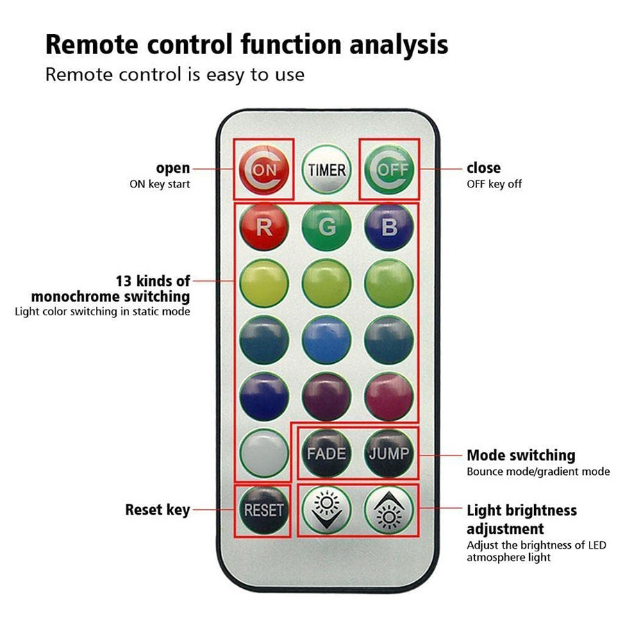 Wireless Adhesive LED Car Interior Ambient Light With Remote Control ...