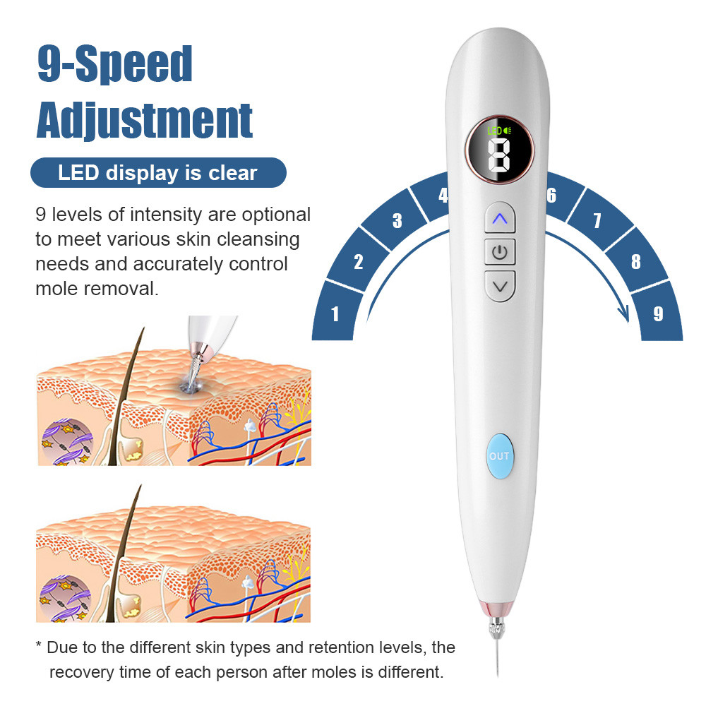 Eliminator Wart Cauterizer Laser Pen Papilloma Removal Plasma Jet Acne ...