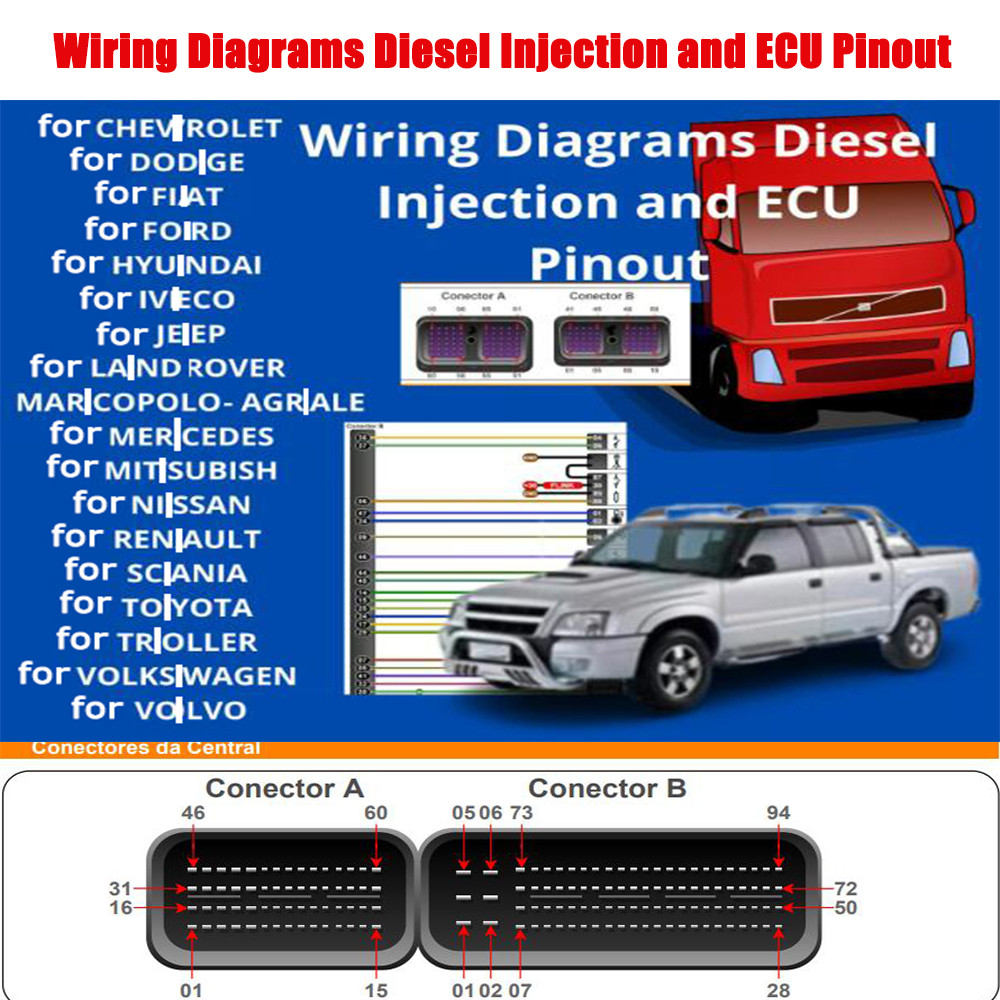 Wiring Diagrams Diesel Injection and ECU Pinout for FORD for IVECO ...