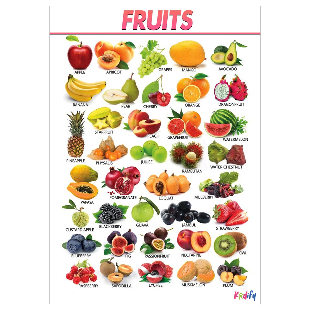 Fruits and Vegetables Educational Wall Chart & Kids Learning Materials ...