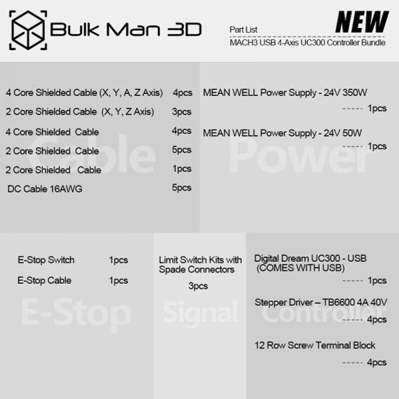 MACH3 USB 4-Axis UC300 Controller Bundle for QueenBee / WorkBee CNC ...