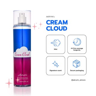 AKRYMI Cream cloud 236ml Perfume for girl for women long lasting ...