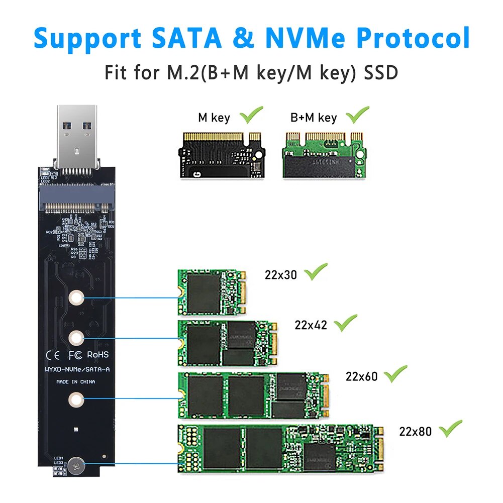 M2 NVME SSD Adapter Converter B+M Key/M Key M2 To USB 3.1 SSD Riser ...