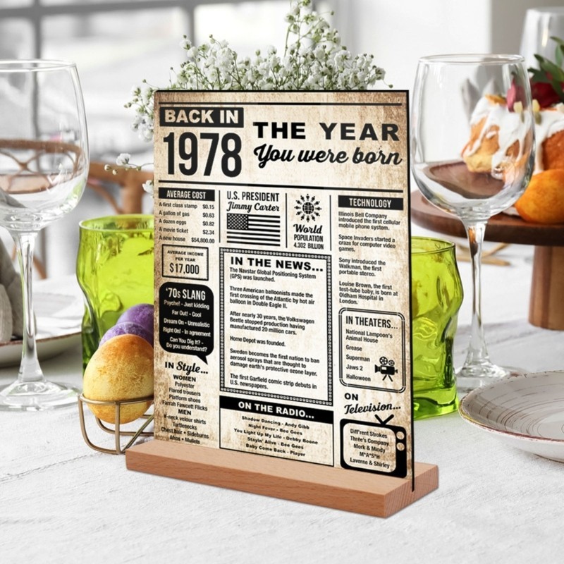 3pcs Acrylic Table Sign with Stand 60th 50th Birthday Gift for Men ...